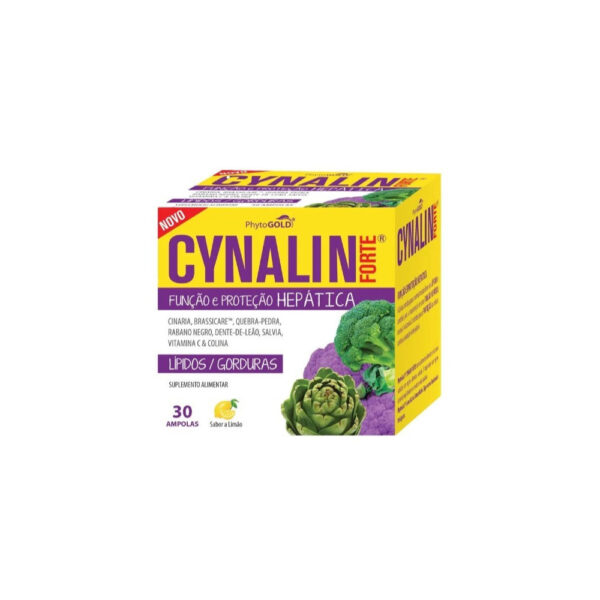 Cynalin Forte 30 Ampolas